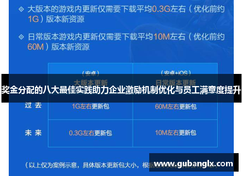 奖金分配的八大最佳实践助力企业激励机制优化与员工满意度提升