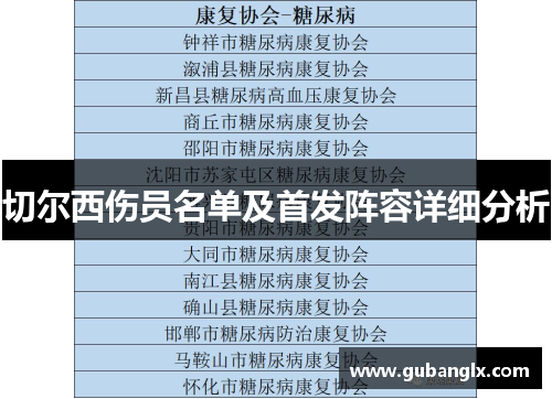 切尔西伤员名单及首发阵容详细分析