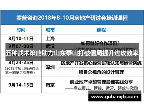 五种战术策略助力山东泰山打破僵局提升进攻效率