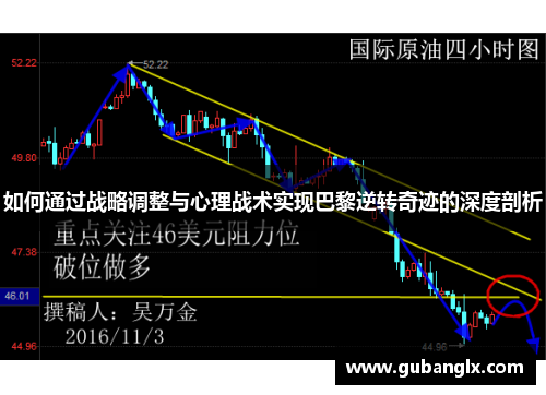如何通过战略调整与心理战术实现巴黎逆转奇迹的深度剖析