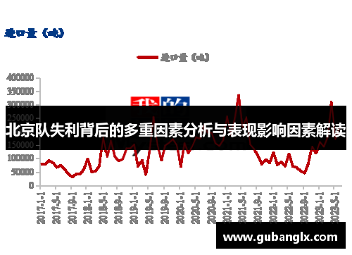 北京队失利背后的多重因素分析与表现影响因素解读