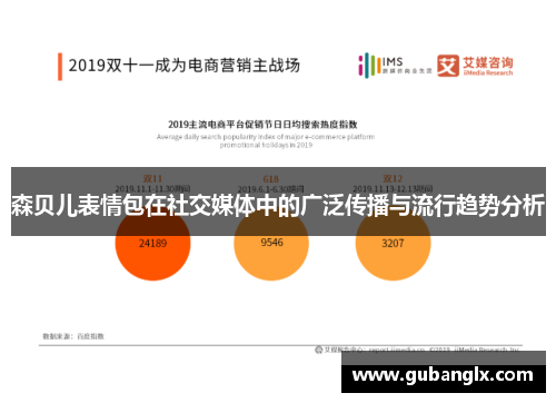 森贝儿表情包在社交媒体中的广泛传播与流行趋势分析