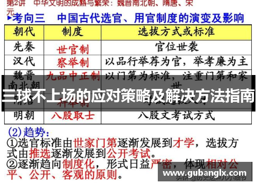三球不上场的应对策略及解决方法指南