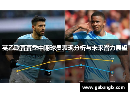 英乙联赛赛季中期球员表现分析与未来潜力展望 英乙联赛赛季中期球员表现分析与未来潜力展望