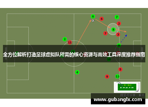 全方位解析打造足球虚拟队所需的核心资源与高效工具深度推荐指南 全方位解析打造足球虚拟队所需的核心资源与高效工具深度推荐指南