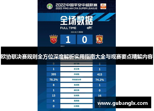 欧协联决赛规则全方位深度解析实用指南大全与观赛要点精解内容 欧协联决赛规则全方位深度解析实用指南大全与观赛要点精解内容