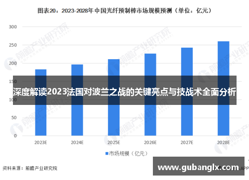 深度解读2023法国对波兰之战的关键亮点与技战术全面分析